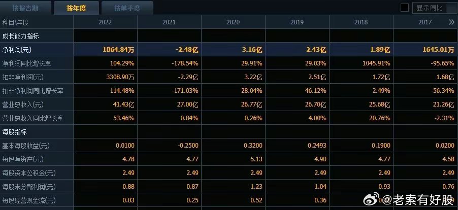 2025年港澳彩-精选解析、解释与落实