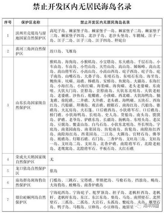 2025港彩开奖结果历史记录-精选解析解释落实