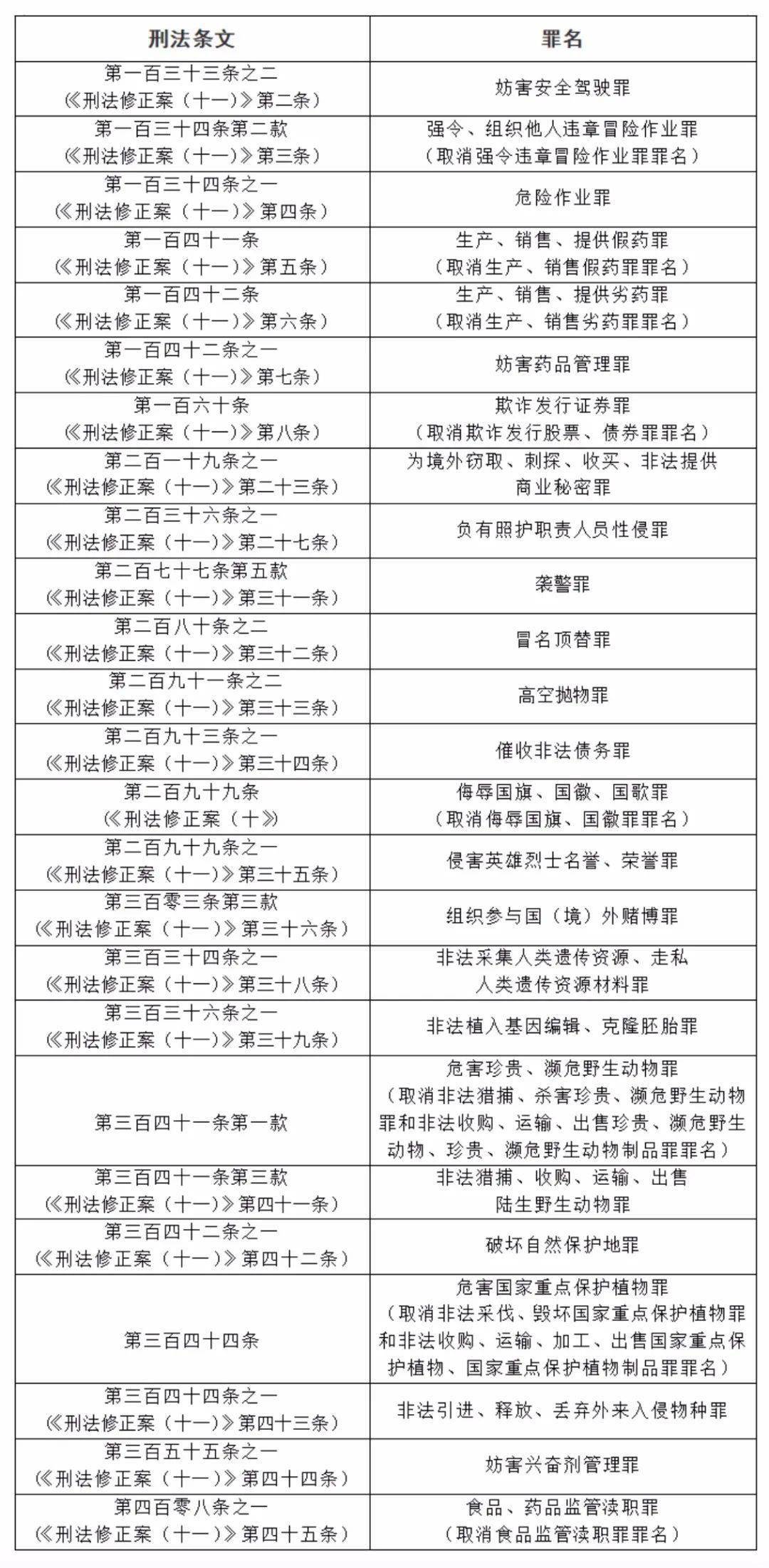 2024新奥正版资料免费提供-全面释义解释落实