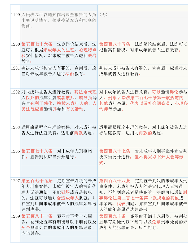 澳门4949最快开奖结果-实用释义解释落实