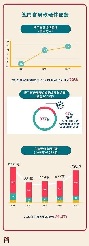 新澳门2025最精准免费大全-实用释义解释落实