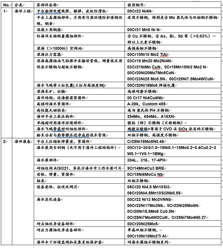 2025考研资料大全免费汇总-精选解析解释落实